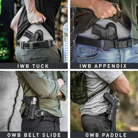 iwb holsters for fat guys.